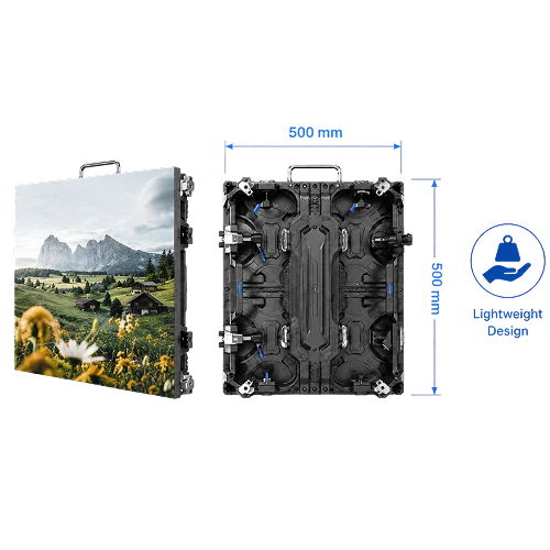 Compact Panel Handling