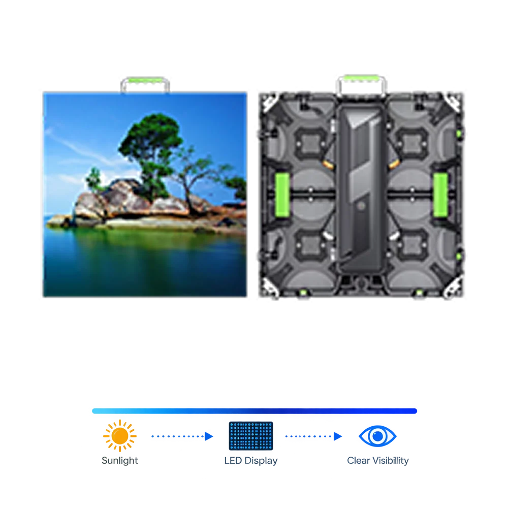 High-Brightness Daylight Output