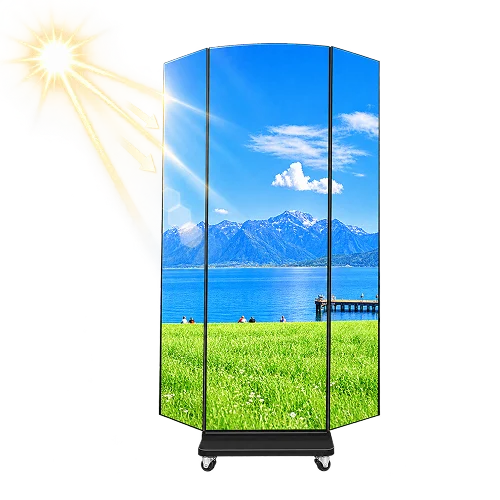 High Brightness Performance for Outdoor Visibility